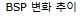 에디터 사진